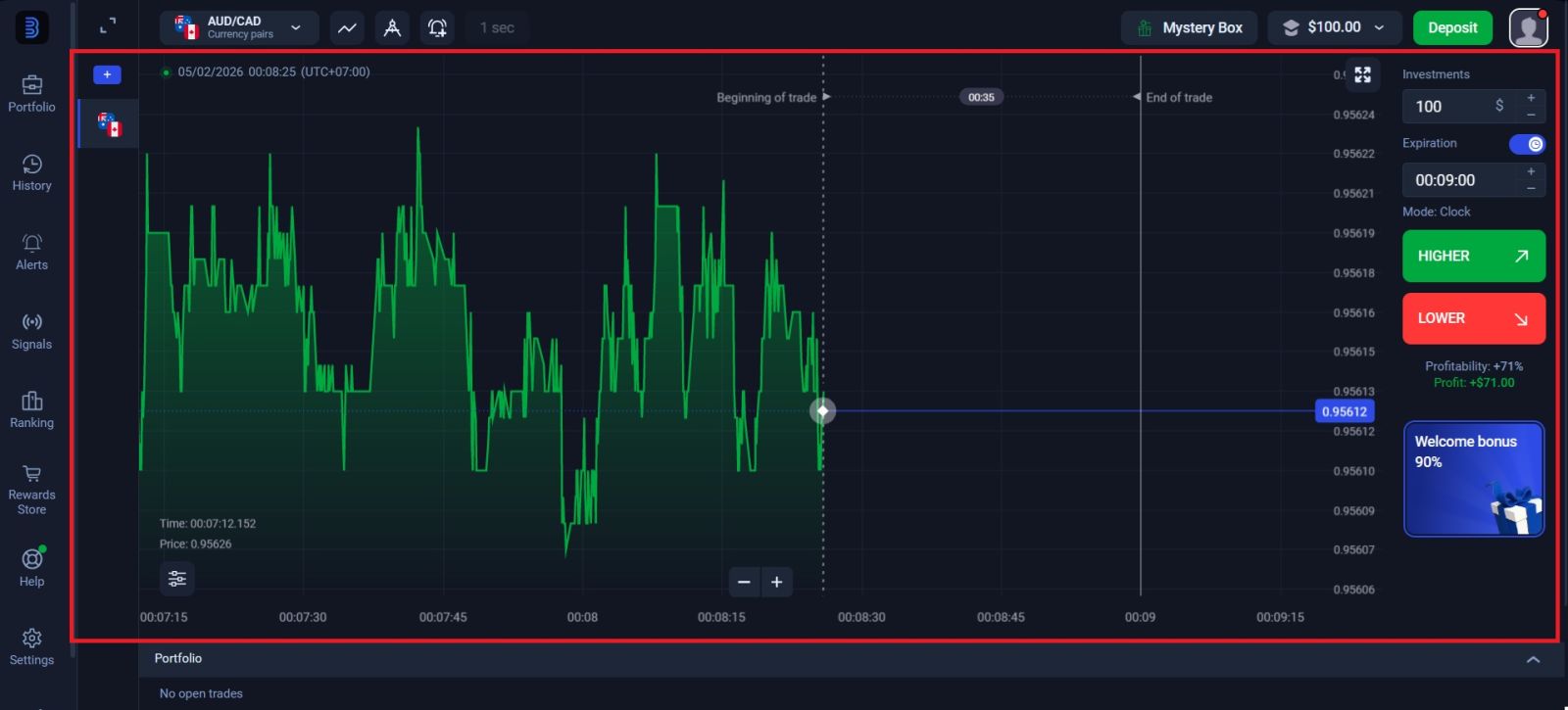 Binolla Trading Explained 2026: Indikatorer, strategier og tips til pengestyring Binolla Trading Explained 2026: Indikatorer, strategier og tips til pengestyring