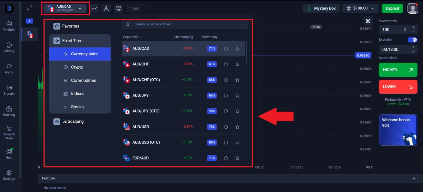 Gipatin-aw sa Binolla Trading ang 2026: Mga Indicator, Estratehiya ug Mga Tip sa Pagdumala sa Salapi