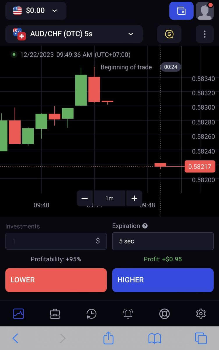 نحوه ورود و عقب نشینی از Binolla نحوه ورود و عقب نشینی از Binolla